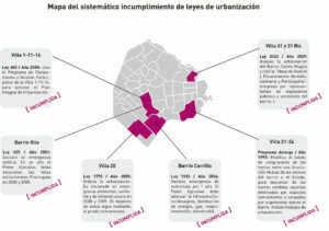 Descripción de la imagen