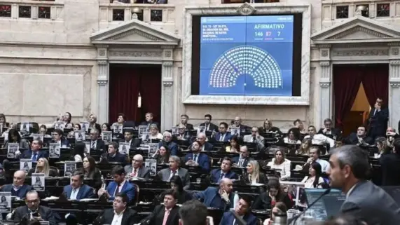 Diputados: entre la demagogia sobre el endeudamiento y la aprobación de la carta orgánica de la banca Morgan y el FMI
